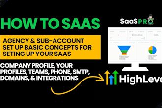 setup your ghl subaccount, ghl CRM, ghl mcp server, ghl ai agent, ghl automatio