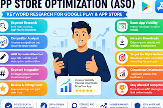 do aso keyword research title description for google play, android ios app store
