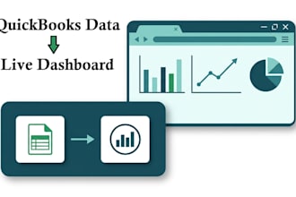 build a looker studio dashboard from your quickbooks data