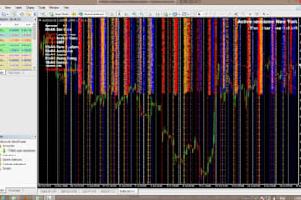 crack ea, decompile ea, recompile, forex ea, and source code