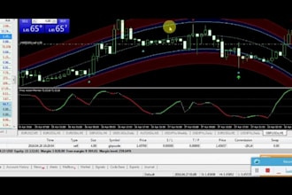 decompile ea,unlock ea,recompile forex ea,crack ea,source code,decompile ea file