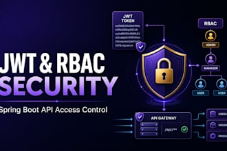 secure your spring boot api with jwt and rbac