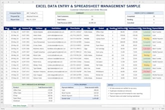 do accounting bookkeeping financial report