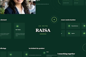design a powerpoint, pitch deck, and google slides
