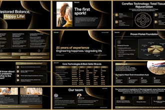 design, redesign pitch deck, powerpoint presentation, google slides and canva