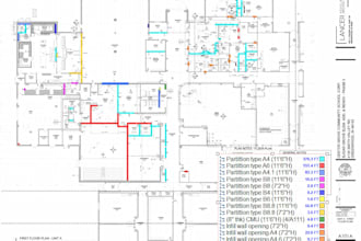 do construction estimation for your projects