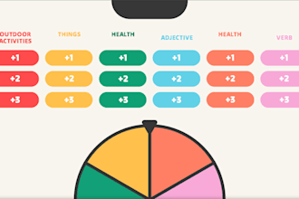 create customized english worksheets, quizzes and tests