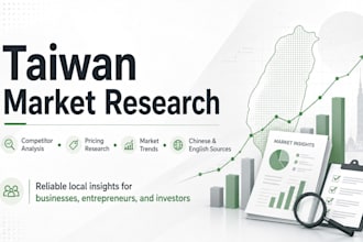 conduct taiwan market research and competitor analysis