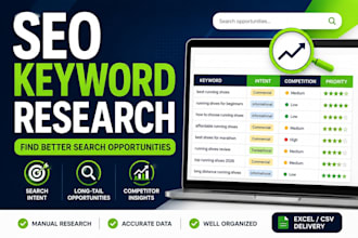 do SEO keyword research, competitor research and kgr research