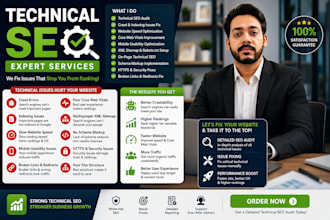 fix ahref seo issues of the website and optimize the website