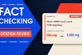 fact check your article and verify sources and citations