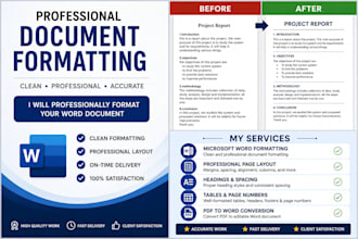 professionally format your word document