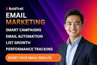 setup boldtrail crm idx website automation smart campigns lead routing