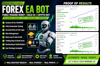 build profitable forex ea bot, forex trading robot, gold ea, crypto bot, ea bot
