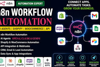 build n8n workflow automation, ai agents, shopify and woocommerce automation