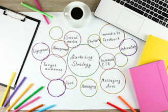help your structure marketing or project