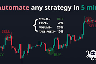 automate webhook tradingview alerts to live broker trades