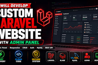 develop a custom laravel website with admin panel