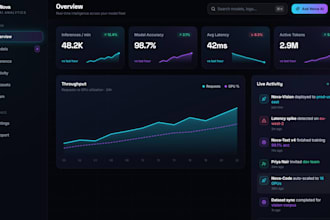 build a responsive web application using bolt new or lovable