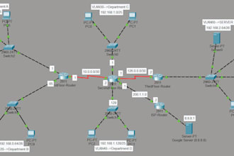 fix your PC network or wifi issues remotely