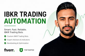 automate your ibkr trading strategy with interactive brokers API