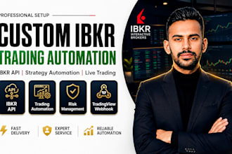 automate your ibkr trading strategy with interactive brokers API