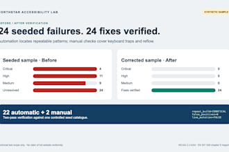do a technical wcag 22 and en 301 549 accessibility audit with evidence