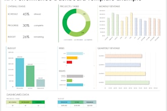 create professional excel mis reports and financial spreadsheets