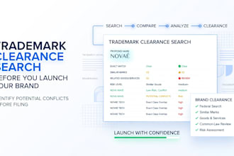 provide a trademark clearance search before you launch your brand