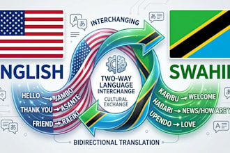 translate english to swahili and swahili to english