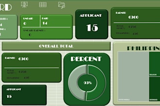 do data entry for your business