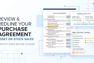 review and redline your purchase agreement for asset or stock sales