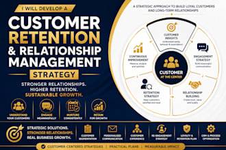 develop a customer retention and relationship management strategy