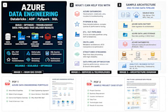 build azure databricks pyspark and adf etl data pipelines