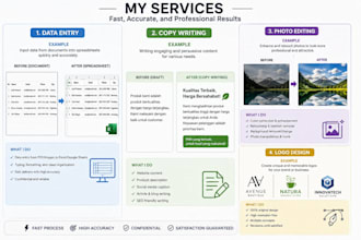 do any kind of data writing and copy data