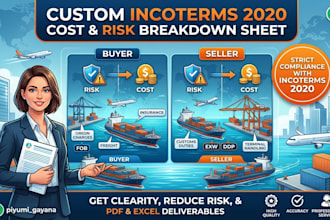 create a custom incoterms 2020 cost and risk breakdown sheet