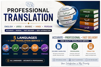professionally translate your documents