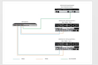 create professional network and IT infrastructure diagrams in visio
