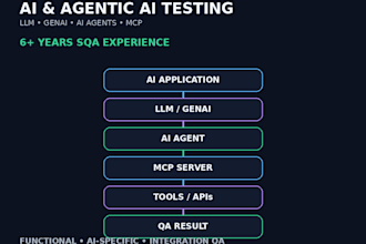 test your ai agent, genai app, llm workflow and mcp