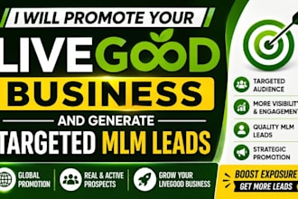 promote your livegood business and generate targeted mlm leads