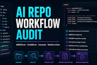 write custom repository instructions for codex or claude code