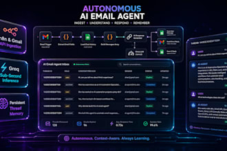 set up an ai agent to handle your emails, calendar, and meeting prep