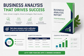 create a professional business plan