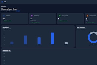 build a multi tenant saas dashboard with nextjs and supabase