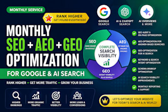 do full monthly SEO aeo GEO optimization for google and ai search