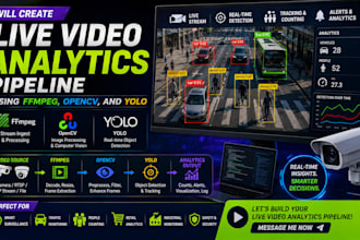 create live video analytics pipeline using ffmpeg, opencv, and yolo