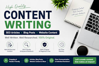 write professional health and wellness content