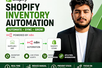 automate shopify inventory, stock sync and order workflows with n8n