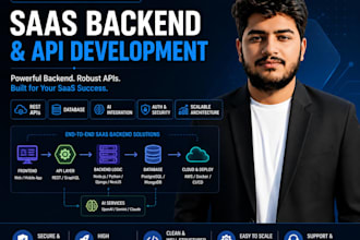 build ai apis and backend automation for your saas mvp