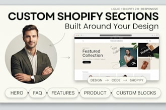 create custom shopify sections with liquid and theme customization